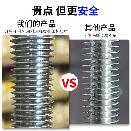 4.8级镀锌牙条8.8级吊顶丝杆通丝杠全螺纹杆1米3米M8M10M12M14M16