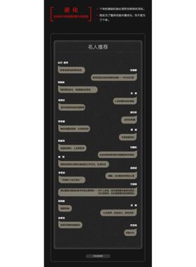 正版新书 原则 (美)瑞·达利欧(Ray Dalio) 著 刘波,綦相 译 中信出版社