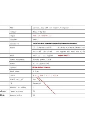 28-110英寸大屏幕通用HDMI Dp到V由一个4K Lcd屏幕驱动板Dvi条屏