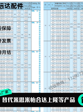 替代 米思米 SWL6/8-20/25/30/35/40/45/50/55/60/80蓝色模具弹簧