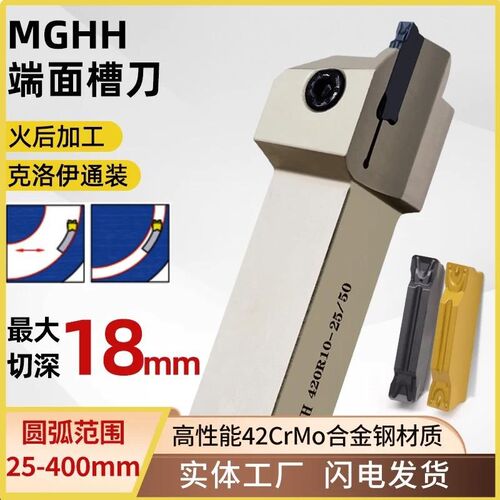 端面切槽刀杆MGHH平面圆弧外割刀MGMN数控大切深18mm克洛伊