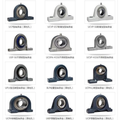 日本FYH带座外球面轴承UCP 201 202 203 204 205 206 207 208 209
