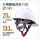安全帽国标加厚abs建筑施工地专用领导高档头盔加厚防护透气印字