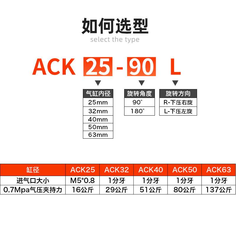 气动小型90度ACK旋转转角下压夹紧气缸SRC25/32/40/50/63X90-R/L