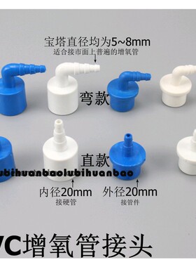 鱼缸氧气管软硬管接头塑料蓝色白色接头配件 增氧宝塔转接头弯头