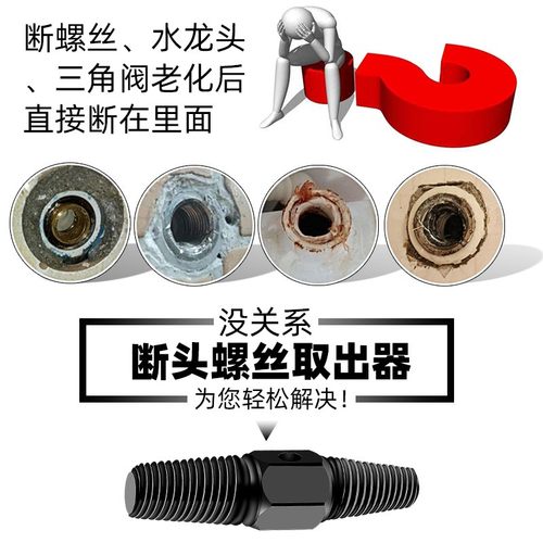 水龙头断丝取出器4分6分反丝锥工具断水管取断头螺丝滑丝断丝套装