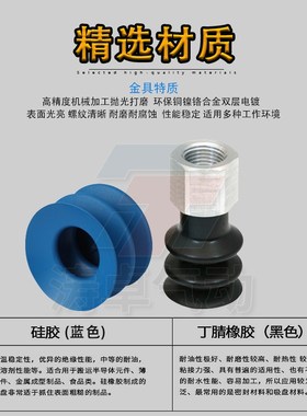 施迈茨真空吸盘FSG 7 9 12  NBR(SI)-55 G1/8-IG多层波纹型内螺纹