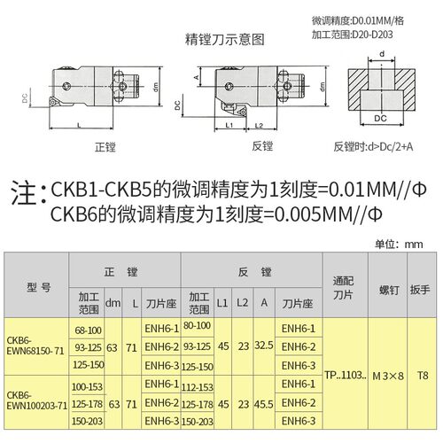 精镗刀可调式微调头镗刀ENH刀片座加工中心深孔镗刀刀杆CKB镗刀柄