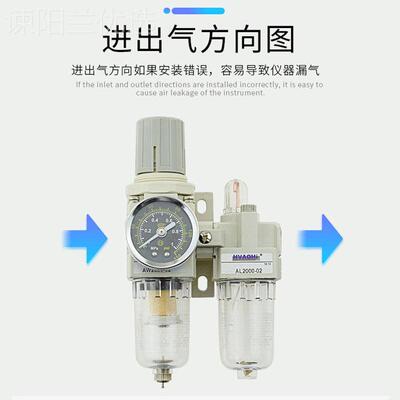气源处理器AC200-02动元39407件过滤器联件气AC3010-03/40二101-0
