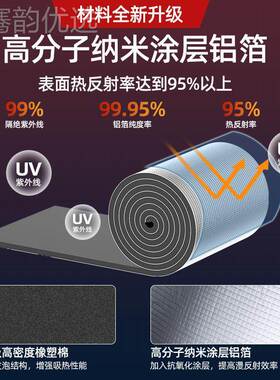 保防温棉隔热高温楼顶隔热板隔材料耐冻防水防BQH热晒保温防火阻