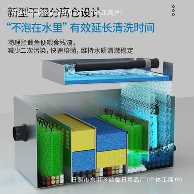 鱼池水环过锦滤系统循大型CHT滤鲤池净水过滤器庭院室外水池外置