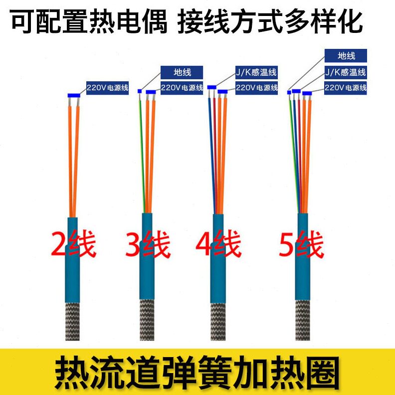 直销凯胜热流道加热管Hot runner heater注塑机喷嘴加热器弹簧发