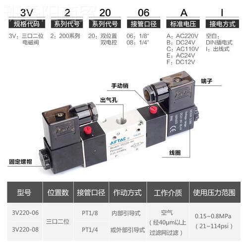亚德AIRTAC电磁阀3V22V006 3V-220-08两位三通DC243VVLC客120-06