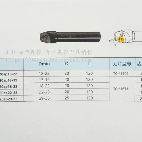 15度加工中心数控直柄倒角刀杆B15 TC11 C20T2120ap1822 2刃