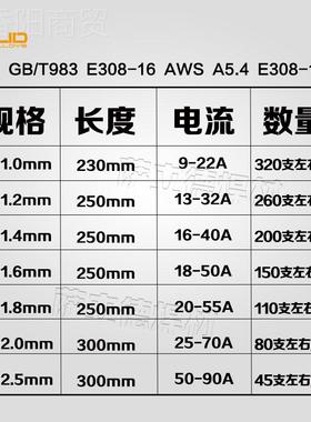 kt304特细不锈钢焊条A10/3208焊条1.TLD.10/1.2/.4/1.6/18/2.0/2.
