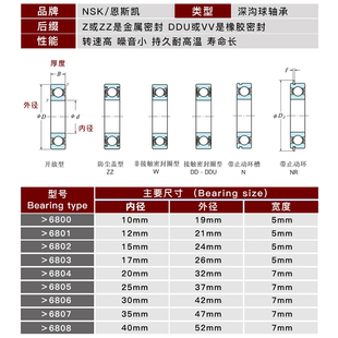 NSK轴承6800 6801 6802 6803 6804 6805 6806 6807 6808ZZ RS DDU