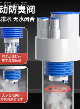 厨房下水管三水头通水VYF槽下器通用分管器排水道水多功能防臭接