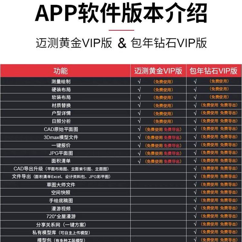迈测蓝牙测距仪知户型智能APP量房仪出CAD图绿激光电子尺测量神器