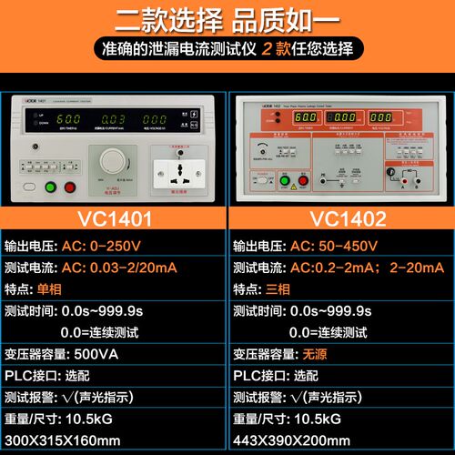 胜利VC1401泄漏电流测试仪 无源泄漏电流测试仪高精度漏电检测仪