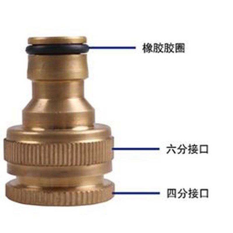 4分6分水龙头快速接头四分六分水管全铜通水接洗车软管铜奶嘴快接