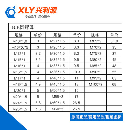 GUK尼龙止退锁紧螺母防松自锁圆螺母大全M10 M12 M20M25-M45-M65
