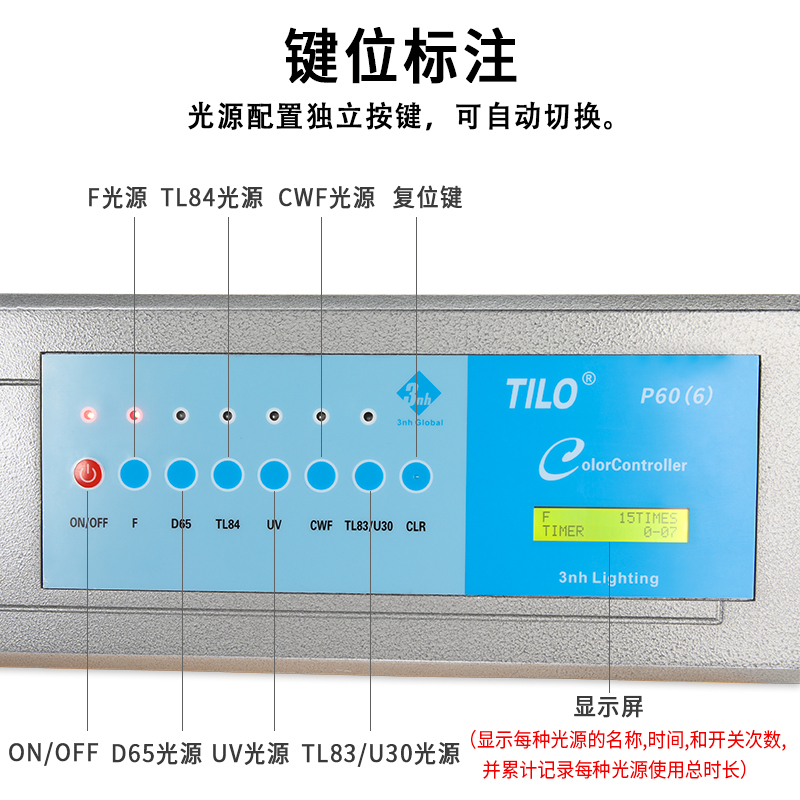 D65国际标准比色对色灯箱LED二四五六七光源面料纺织印刷看样台