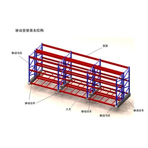 仓储轨道货架 电力密集存储重型货架系统 电动移动式货架
