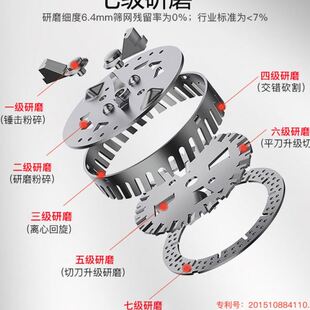 七级研磨厨房垃圾处理器723E厨余家用食物垃圾粉碎机560W