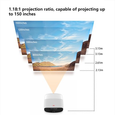 Q7Ultra HD 4K home theater projector high lumen large screen