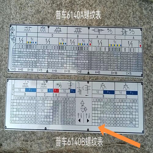 沈阳CA6140机床配件CA6150B A车床螺纹表 板数字表铁片