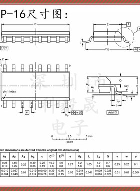 SN74HC174N DIP16 直插 D类触发器 主复位IC芯片 74HC174D SOP-16