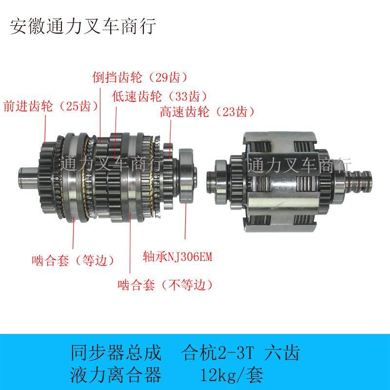 江淮叉车同步器总成 原厂 液力离合器 倒挡主轴合力杭叉龙工1-3吨