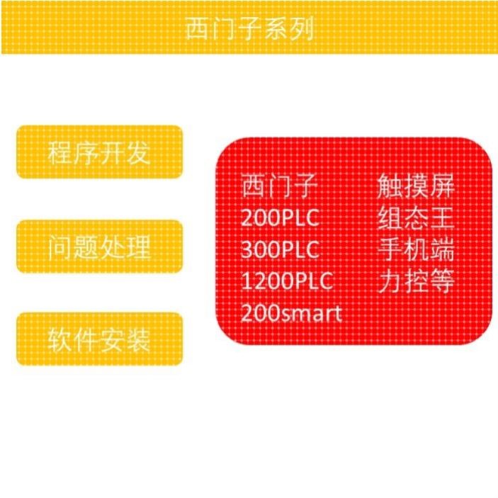 西门子PLC程序设计代编写做200SMART编程TIA博图1200工业自动化S7