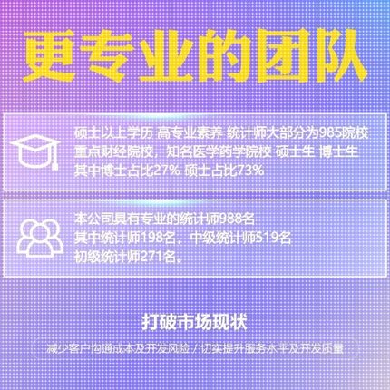 Python代编程深度学习机器学习神经网络数据分析算法自然语言处理