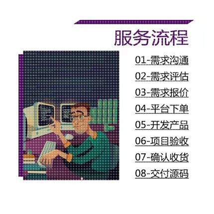 python代编程opencv代做数字图像处理机器深度学习接单java程序c