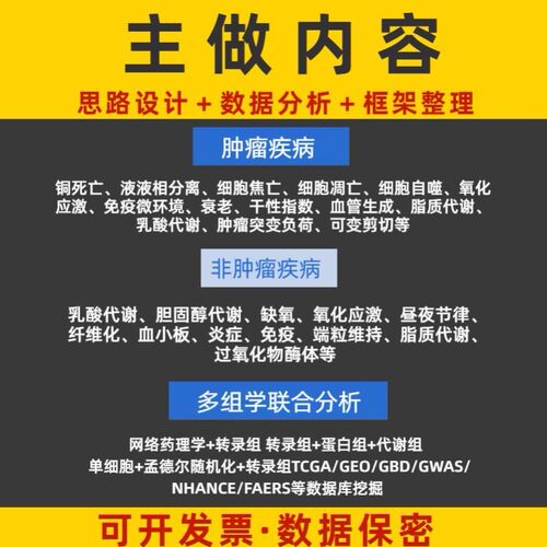 医学生信分析sci科研思路单细胞测序TCGA医学实验GEO省级标书