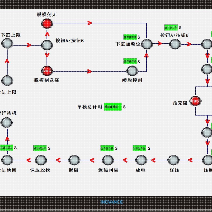 电气控制原理图pcb代画接线图代做PLC程序eplan梯形图布置图设计