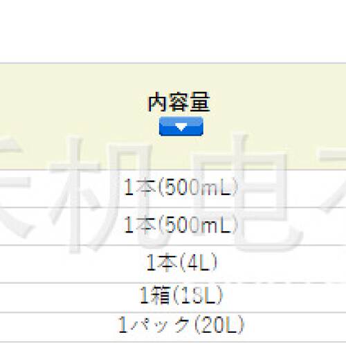 供应日本磨料工業PIKAL金属研磨膏(水性デグリース)64550；64560