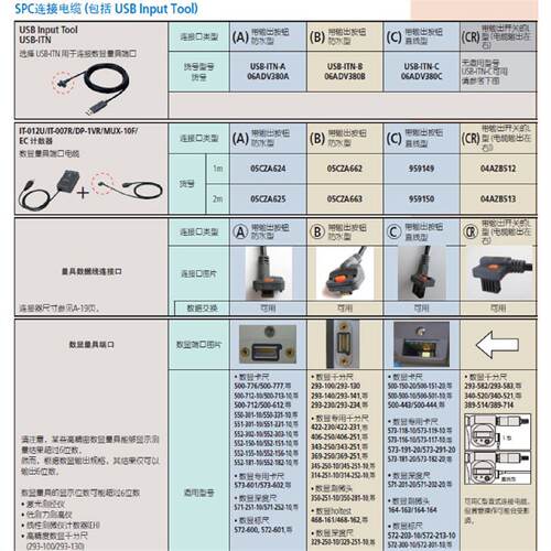 USB三丰数据输入装置卡尺百分表千分尺采集线06AFM380B380F380C