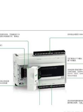 议价施耐德TWDLCAA10DRF TWDLCDA24DRF 系列PLC-Tiwdo模块