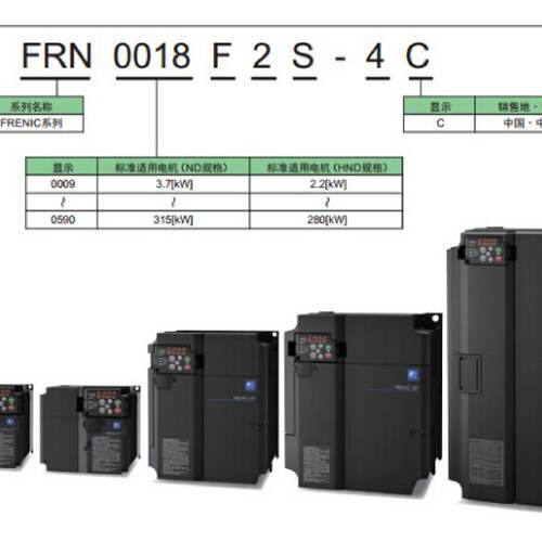 议价富士变频器FRN0105F2S-4CFRN0139F2S-4C55 75KW380V通风机水