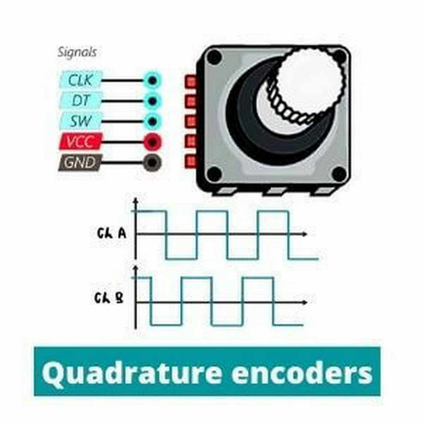 ELTRA意尔创编Q码器EL63GB500Z5/28P15X3P霏纳科供
