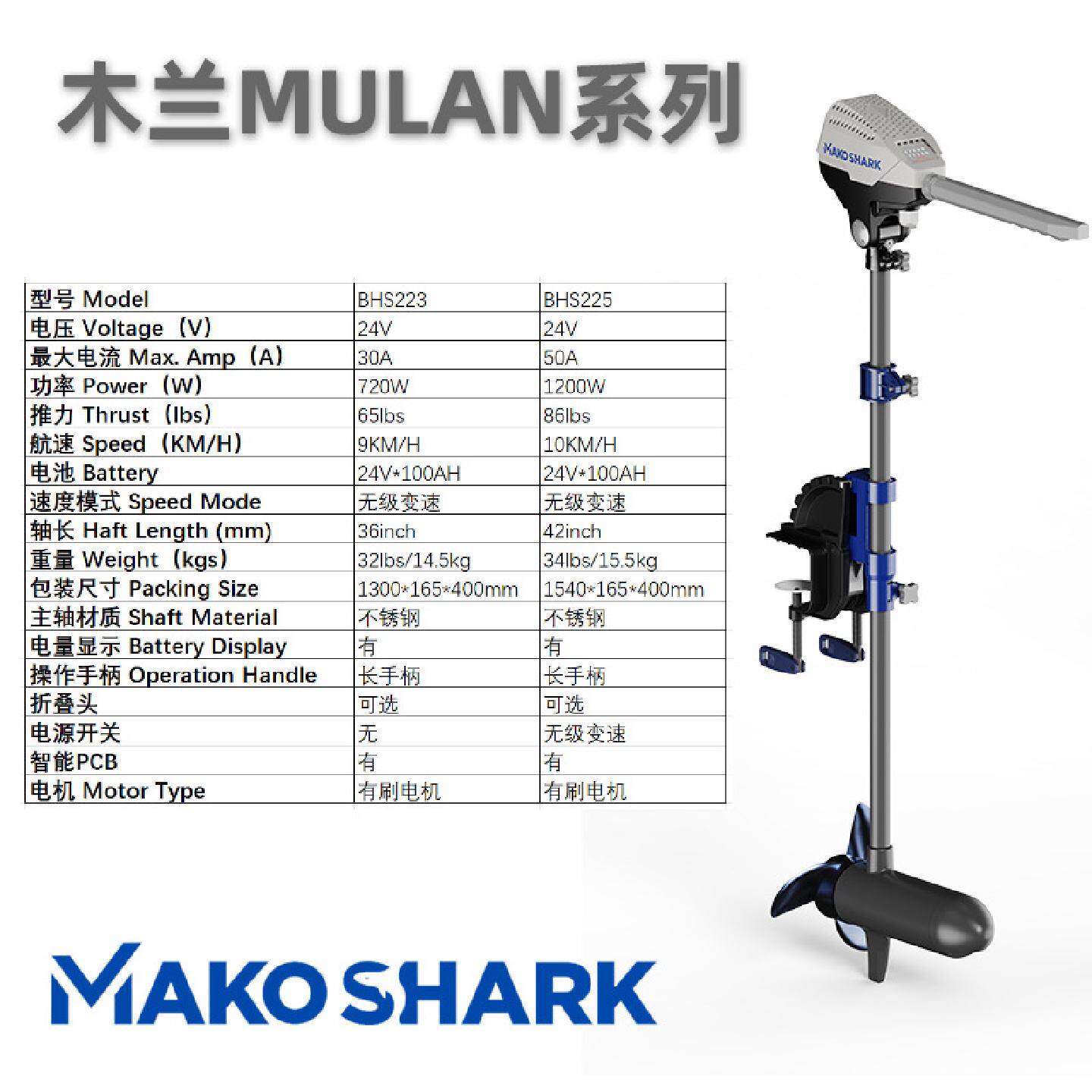 批发24V无极变速舷外机发动机充气橡皮艇钓鱼船电瓶电动推进器