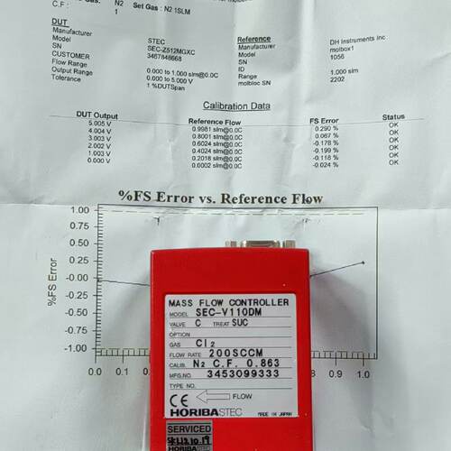 询-HORIBA SECV110DM GAS CI2 200S