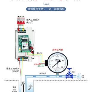 j8三相千瓦台达雕刻风机调速器车床单相重载马达水泵变频器KW其g3