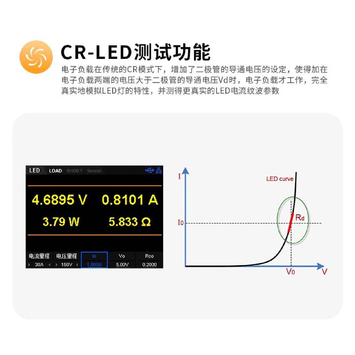 鼎阳SDL1020X-C可编程直流电子负载电池容量内阻老化测试负载仪