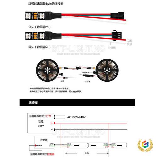 ?WS2812B全彩LED灯条5050RGB贴片内置IC灯珠防水可编程5V幻彩灯