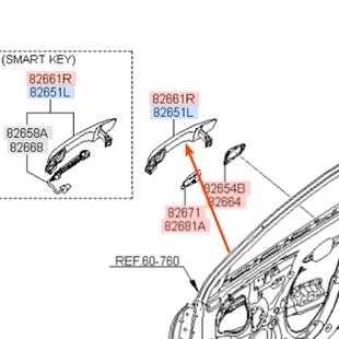 前后左右外拉手 适配起亚18 门把手 福瑞迪车门外拉手 总成 23款