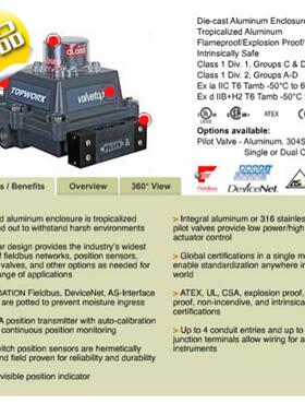 议价议价18-019-15 诺冠R07-20-RNEG NORGREN 德国BUSCH 普旭议价