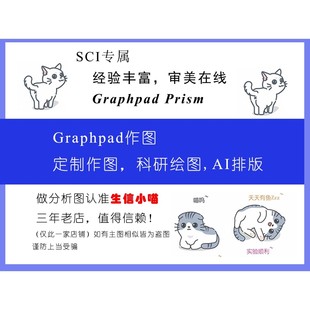 sci作图/graphpad prism作图/科研绘图/Origin绘图/pcr数据处理